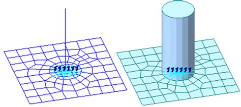 dof may be singular|[CIVIL] A Singular Error Occurs in the Plate Element.